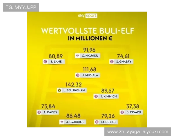 德甲赛季的球队数量变化与原因