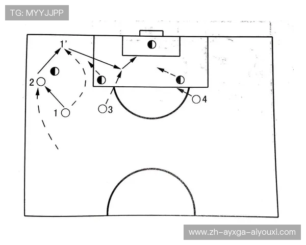 足球比赛中的边后卫战术作用与进攻参与 足球比赛中的边后卫战术作用与进攻参与